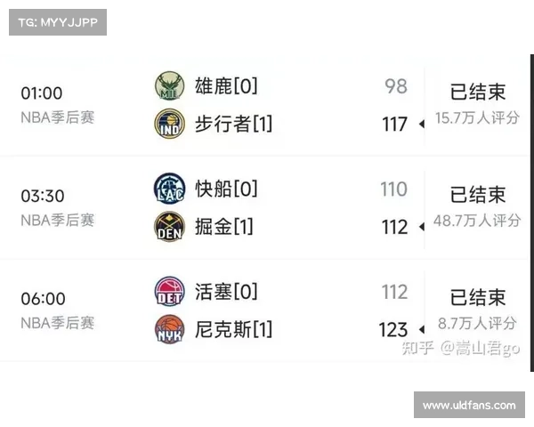 24-25赛季NBA·季后赛对战图和常规赛战绩情况