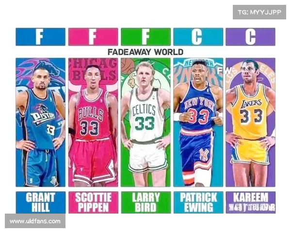 NBA2号球衣十大球员 NBA2号球衣十大球员